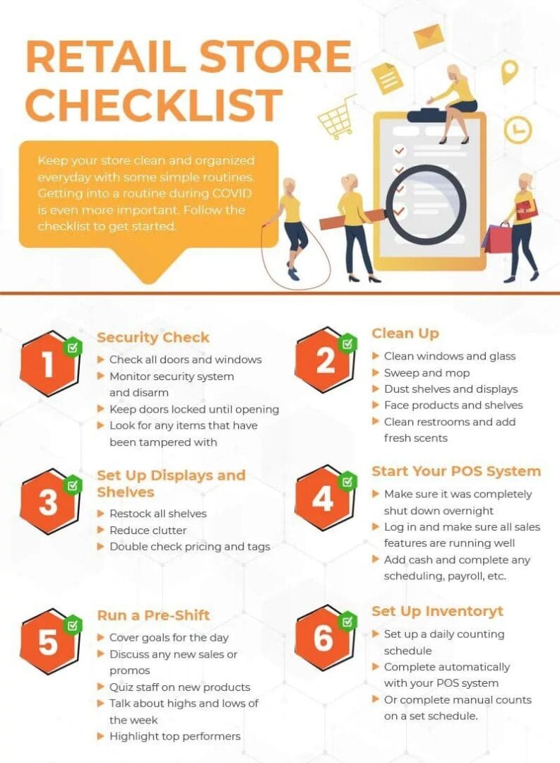 Retail Store Checklist